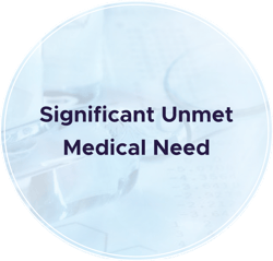 About -  Significant Unmet Medical Needs